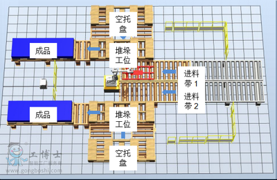ABB機器人搬運碼垛工作站 打造高效、智能的貨物堆垛與打包運輸服務